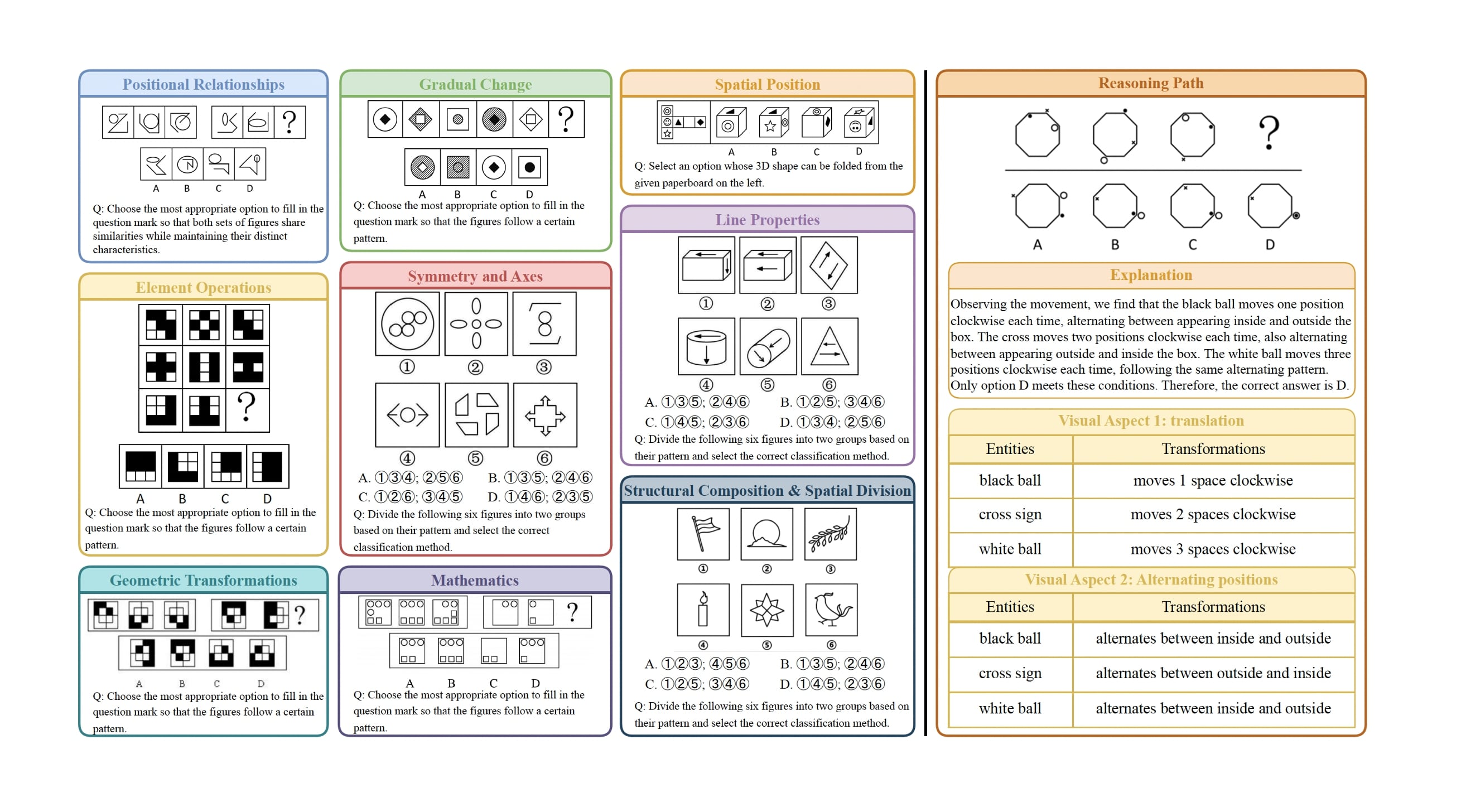 paper2